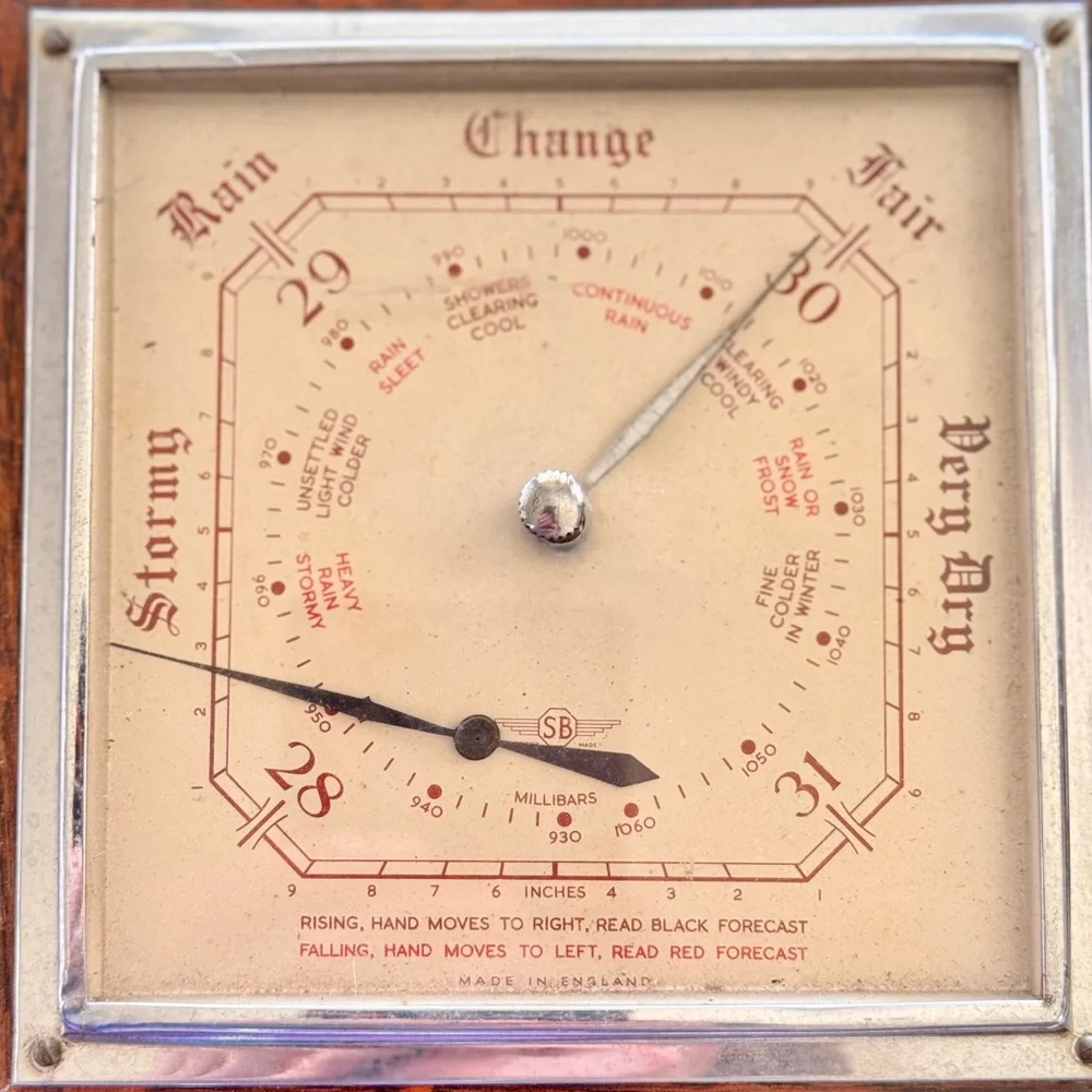 Vintage enhance your